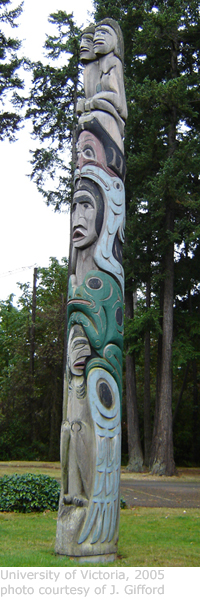 University of Victora, 2005. Photo courtesy J. Gifford